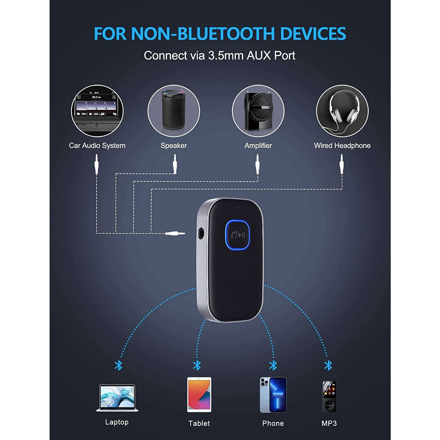 COMSOON Upgraded Bluetooth 5.0 Receiver for Car – Image 2
